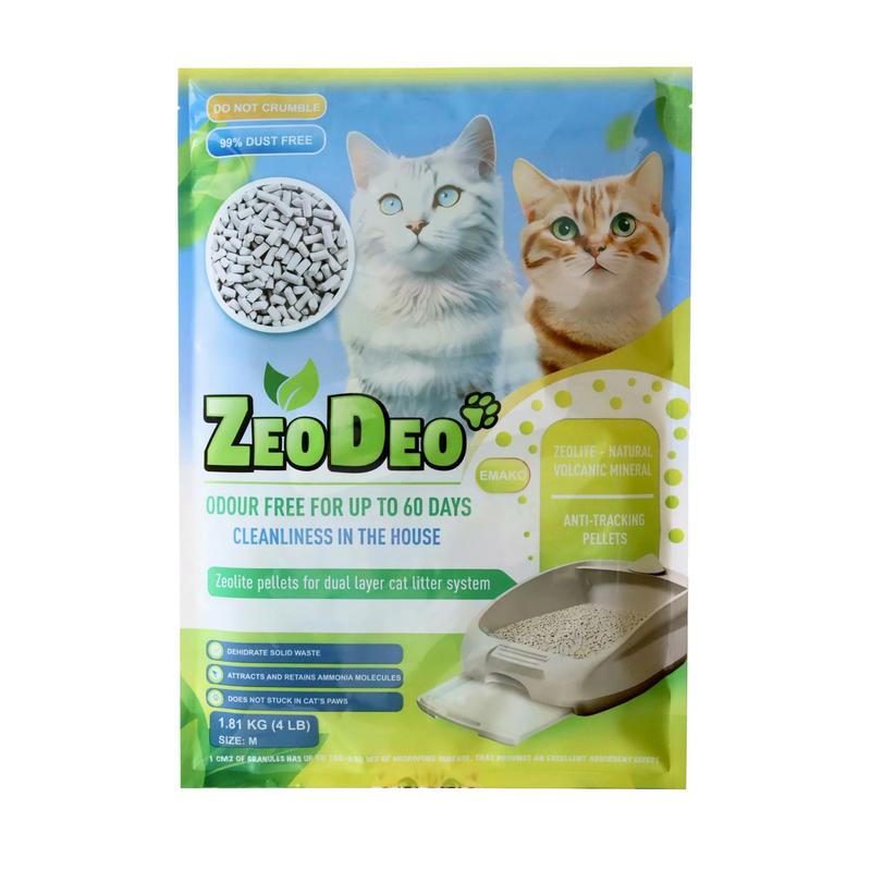 Koszty i wydajność żwirku