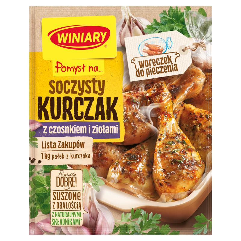 Optymalny czas pieczenia kurczaka