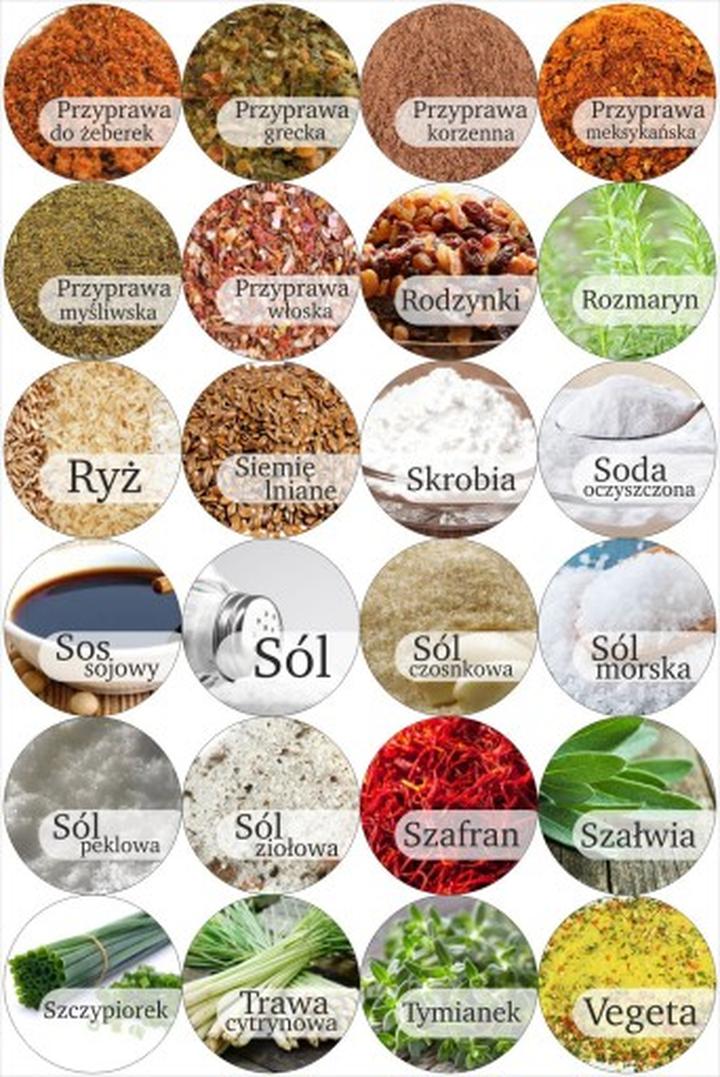 Sztuka łączenia przypraw