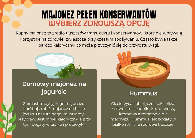 Alternatywy jogurtu naturalnego