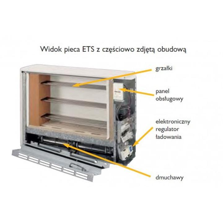 Jak długo piec akumulacyjny oddaje ciepło? Odkryj jego sekrety!