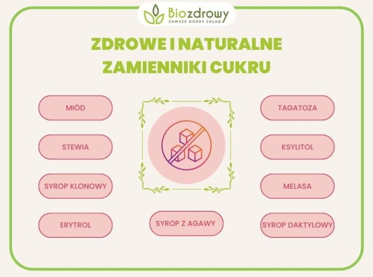 Jak skutecznie zastąpić cukier do wypieków: Praktyczne porady i alternatywy