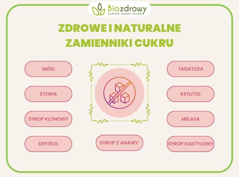 Jak skutecznie zastąpić cukier do wypieków: Praktyczne porady i alternatywy