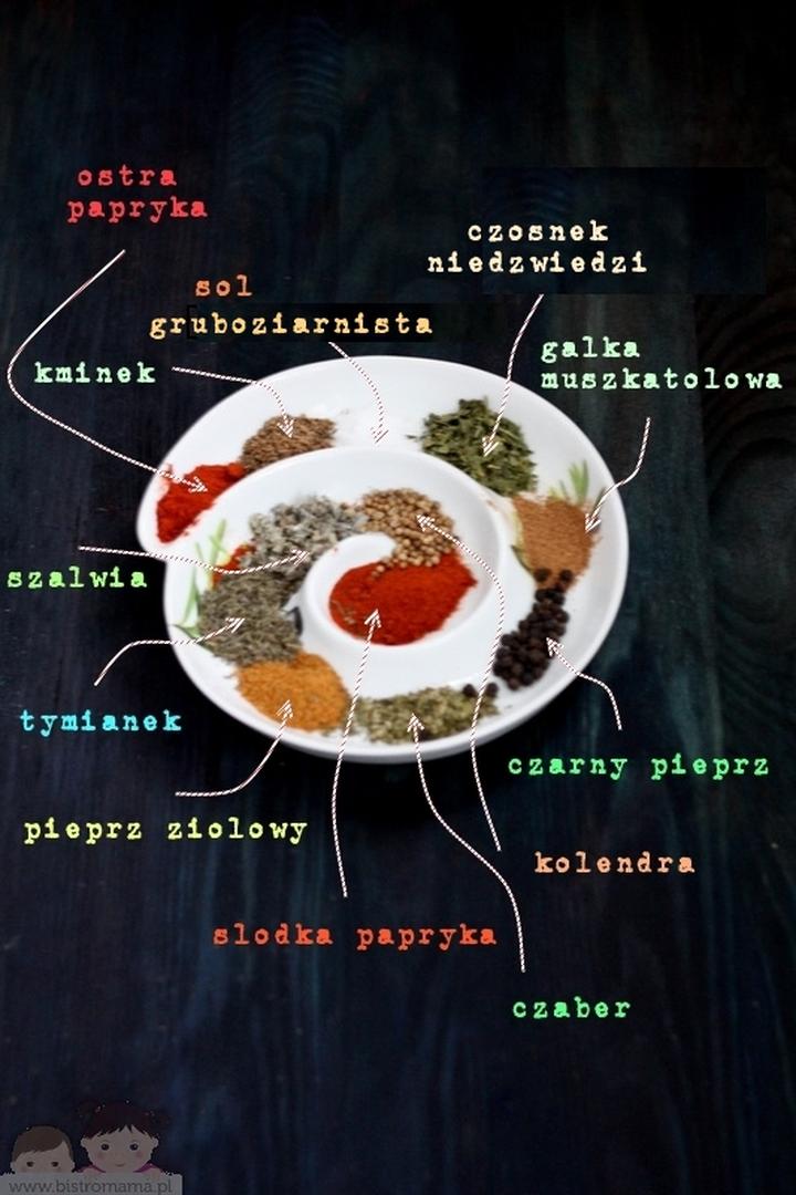 Klasyczne przyprawy do gulaszu