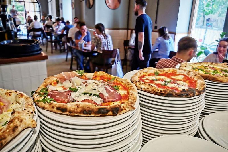 Porównanie cen pizzy